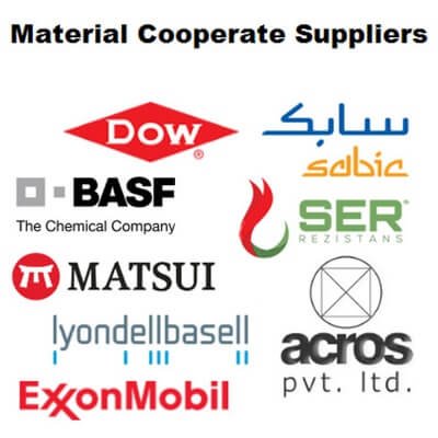 Polythylene Polypropylene PP HDPE LDPE material Supplier Top ten List